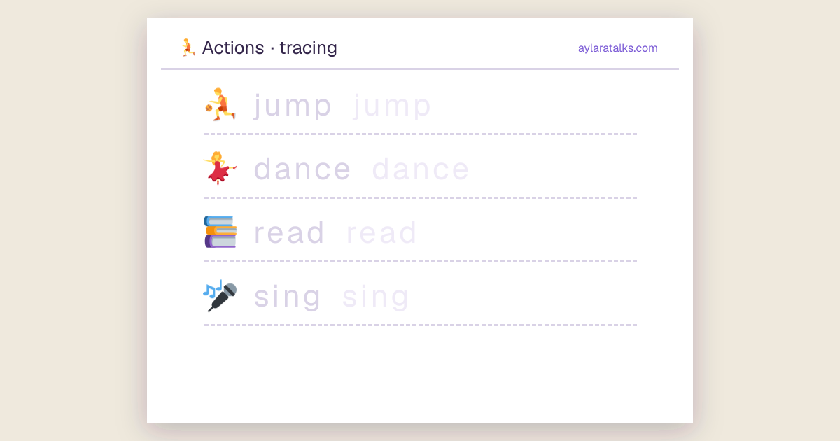 Actions · Tracing sheet